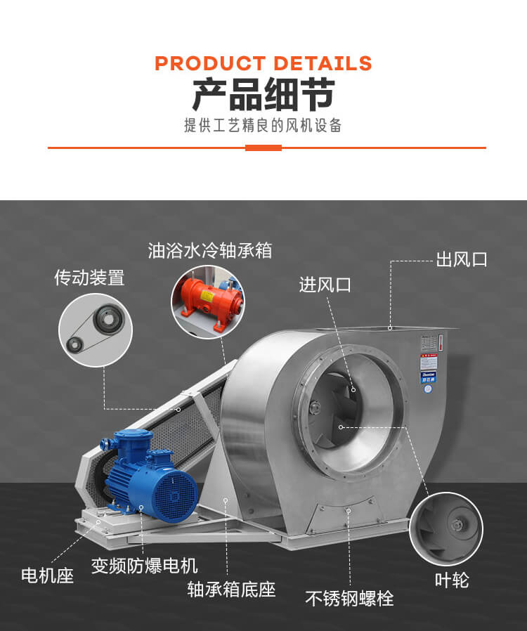 不锈钢离心风机出现流量偏差怎么办?看郑通离心风机厂家的讲解